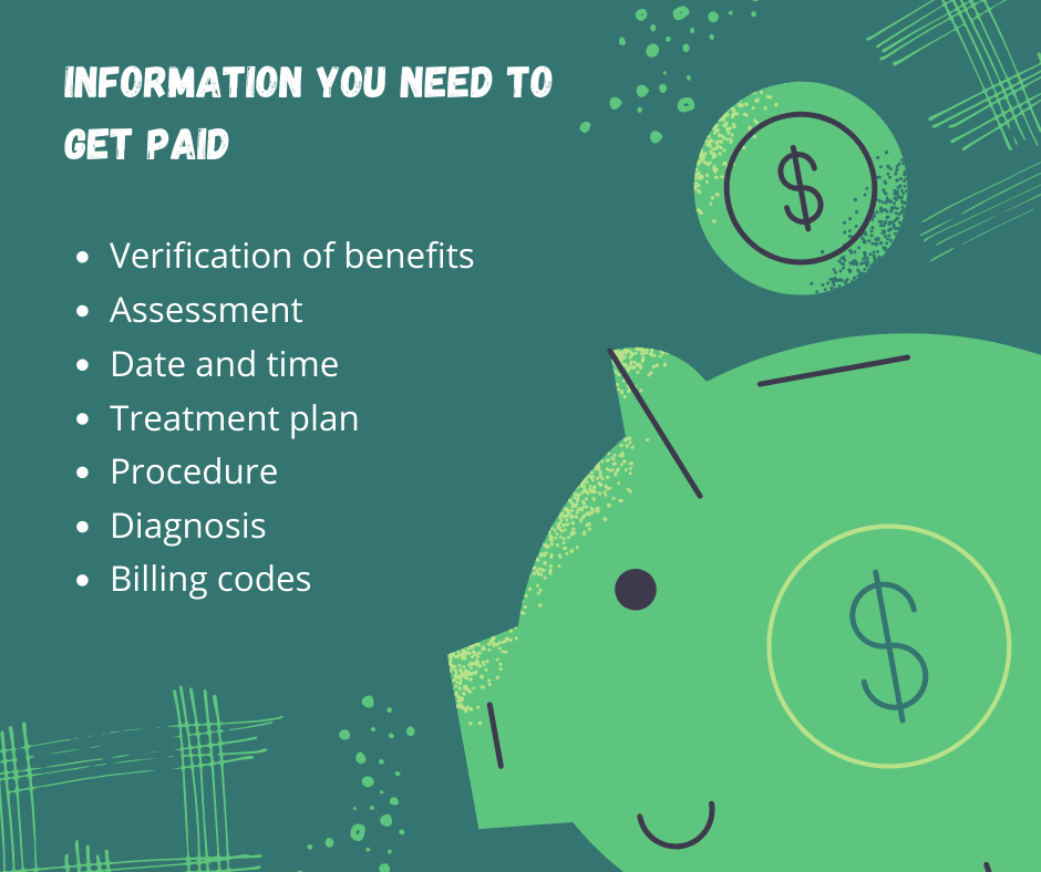 Information you need to get paid verification of benefits, assessment, date and time, treatment plan, procedure, diagnosis, billing codes