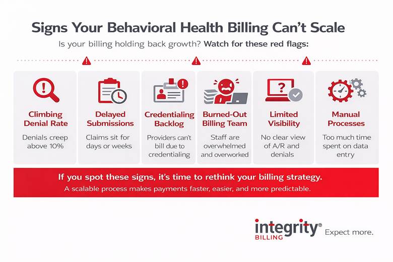 7 Signs Your Behavioral Health Billing Can’t Scale